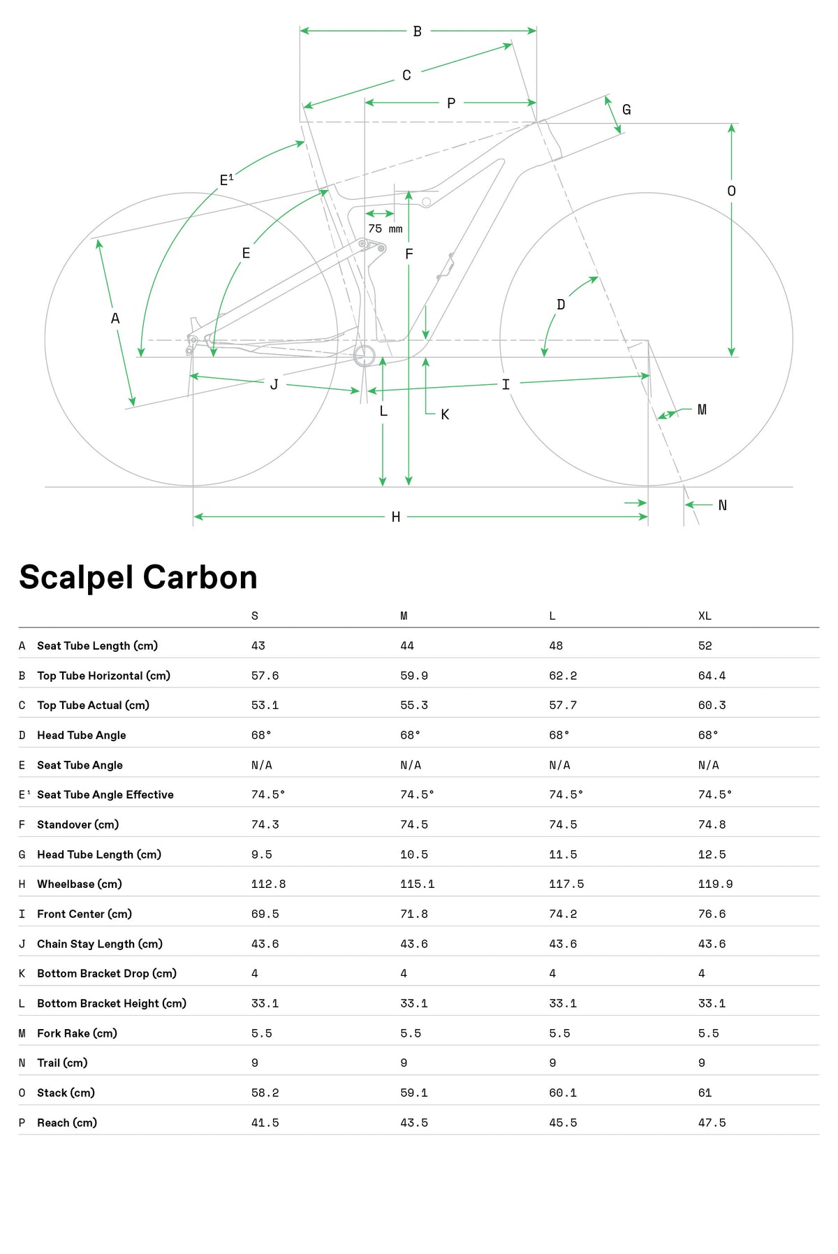 Scalpel Carbon 2 Lefty Cannondale 2025 Phoenix Yellow - Geometría