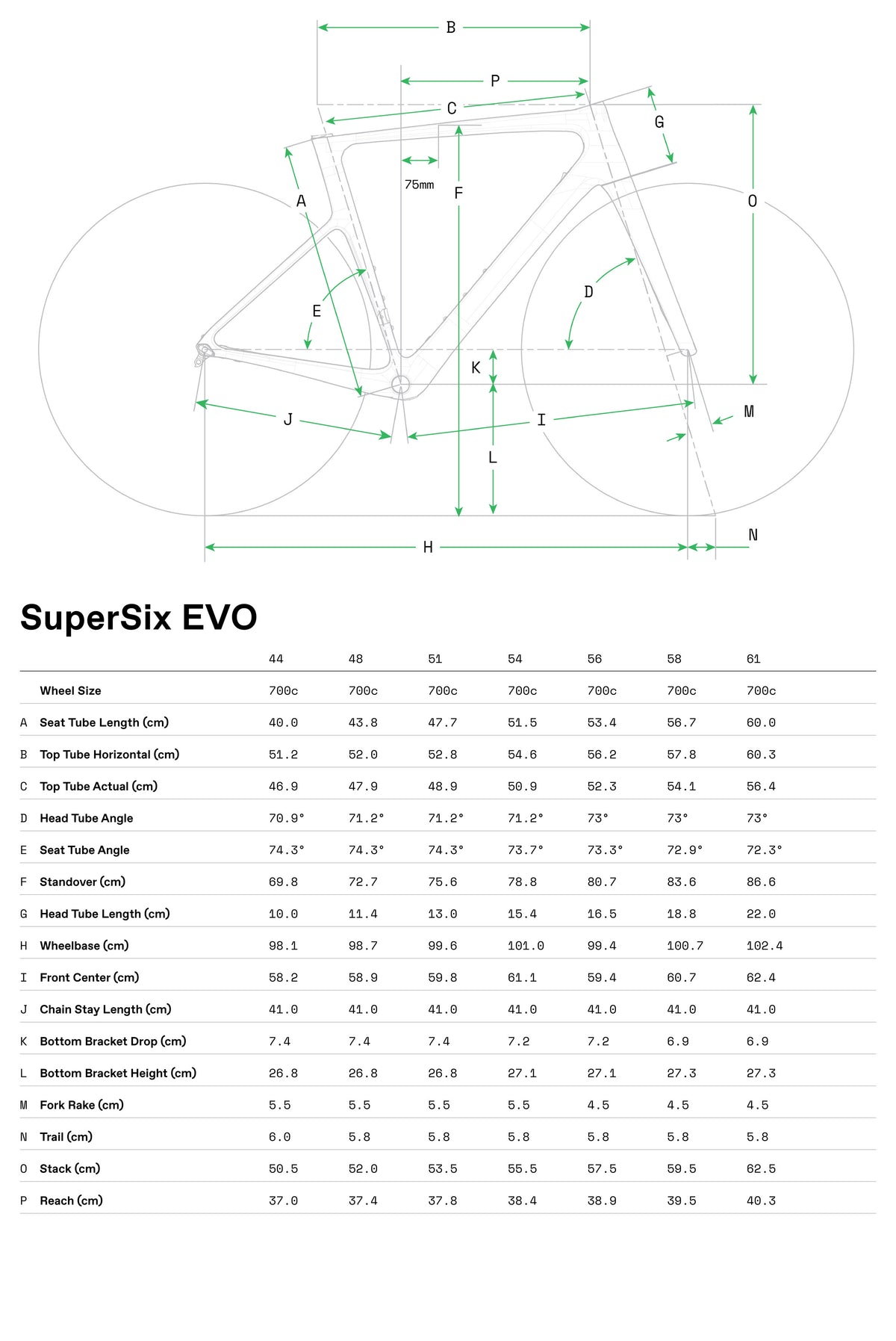 LAB71 SuperSix EVO Bicicleta Cannondale 2024 Team Replica #8