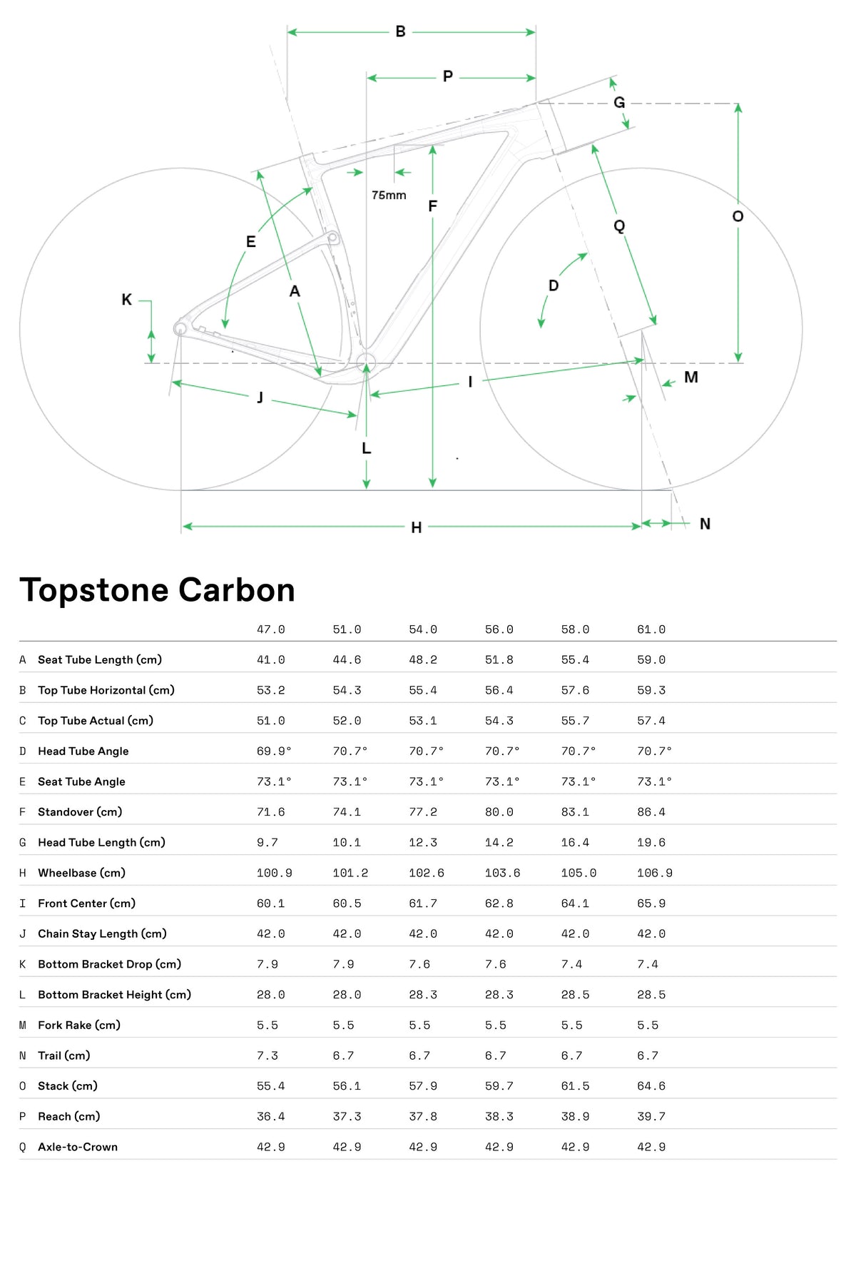 Topstone Carbon 2 Grx 2x Cannondale 2025 Tiger Shark #8