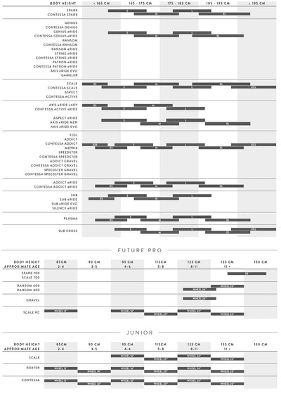Bicicletas Eléctricas eMTB Scott Aspect eRIDE 910 2026 Aventurine Green #3